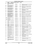 Next Page - Parts and Illustration Catalog 44A April 1993
