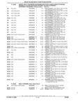 Next Page - Parts and Illustration Catalog 45A May 1993