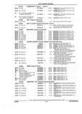 Previous Page - Parts and Accessories Catalog 45W February 1993