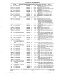 Next Page - Parts and Accessories Catalog 45W February 1993