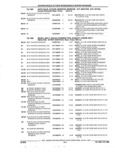 Next Page - Parts and Accessories Catalog 45W February 1993