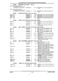 Previous Page - Parts and Accessories Catalog 45W February 1993