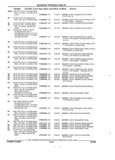 Previous Page - Parts and Accessories Catalog 45W February 1993