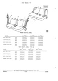 Previous Page - Parts and Accessories Catalog 45W February 1993