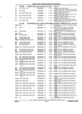 Next Page - Parts and Accessories Catalog 45W February 1993