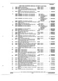 Previous Page - Parts and Accessories Catalog 45W February 1993