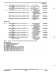 Next Page - Parts and Accessories Catalog 45W February 1993