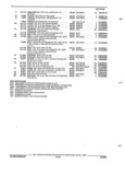 Previous Page - Parts and Accessories Catalog 45W February 1993