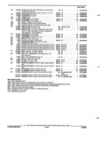 Next Page - Parts and Accessories Catalog 45W February 1993