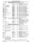 Next Page - Parts and Accessory Catalog 53G February 1993