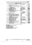 Previous Page - Parts and Accessory Catalog 53G February 1993