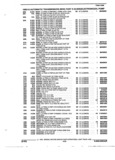 Previous Page - Parts and Accessory Catalog 53G February 1993