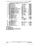 Previous Page - Parts and Accessory Catalog 53G February 1993