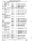 Previous Page - Illustrated Parts Catalog 53P September 1992