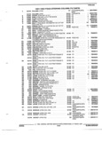 Previous Page - Illustrated Parts Catalog 53P September 1992
