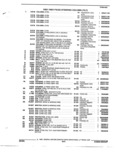 Previous Page - Illustrated Parts Catalog 53P September 1992