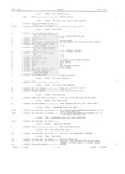 Previous Page - Master Parts Book X-164001 September 1963