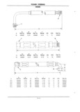 Previous Page - Master Parts Book X-164001 September 1963