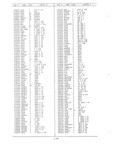 Previous Page - Master Parts Book X-164001 September 1963