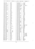 Previous Page - Master Parts Book X-164001 September 1963